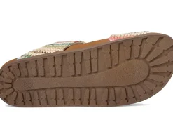 Women Blowfish Malibu Leah