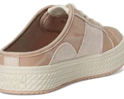 Women Blowfish Malibu Super Slide Mule Shoes